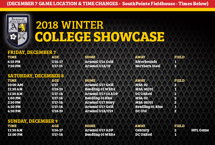 Collegeshowcase Collegeshowcase